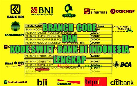 Daftar Branch Code Bank BRI Untuk Verifikasi Payoneer, Paypal , Master ...