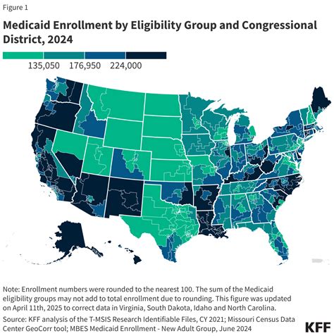 Map: Medicaid Enrollment by Eligibility Group | KFF