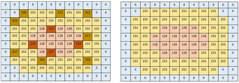Automatic Left Ventricle Segmentation from Short-Axis Cardiac MRI ...