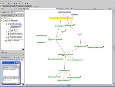 Image result for Python Relationship Graph