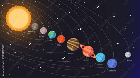 Earth Solar System Planets 的图像结果