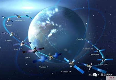 卫星互联网来了——详解中国卫通高通量卫星应用前景