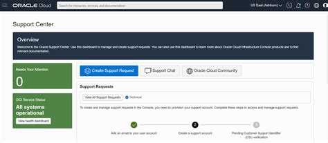 Oracle Cloud Support 的图像结果