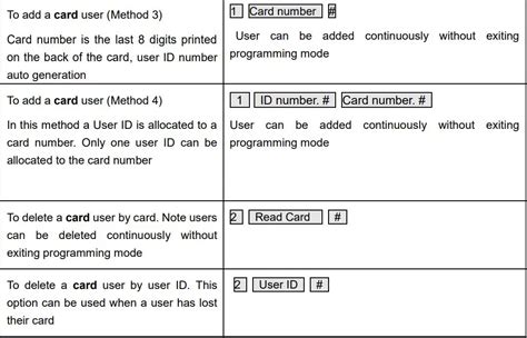 Image result for Vision Line How to Program Fobs Manual