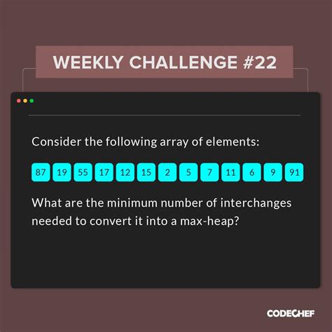 CodeChef April Long Challenge 的图像结果