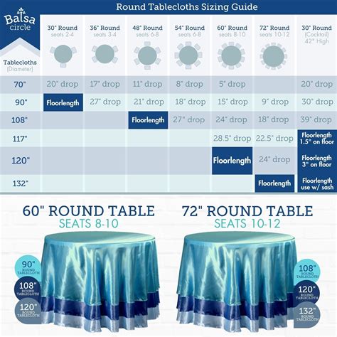 Tablecloths and Linens Sizing Guides | Balsa Circle - BalsaCircle.com ...