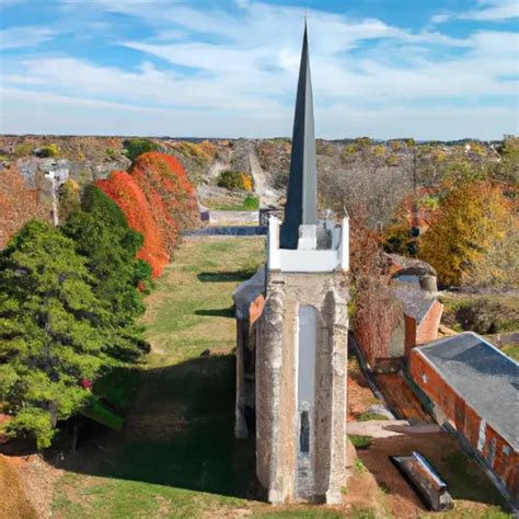 Decatur 的图像结果