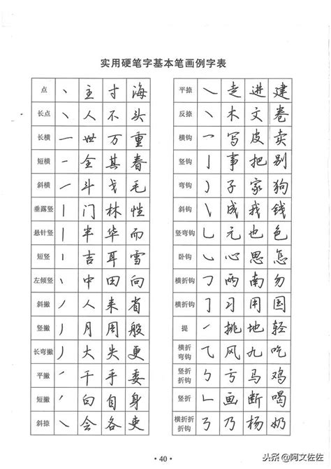 怎么看待因大学生没有按时上报疫情健康情况被罚写1000字检讨？ - 知乎