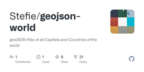 Image result for World GeoJSON Sample