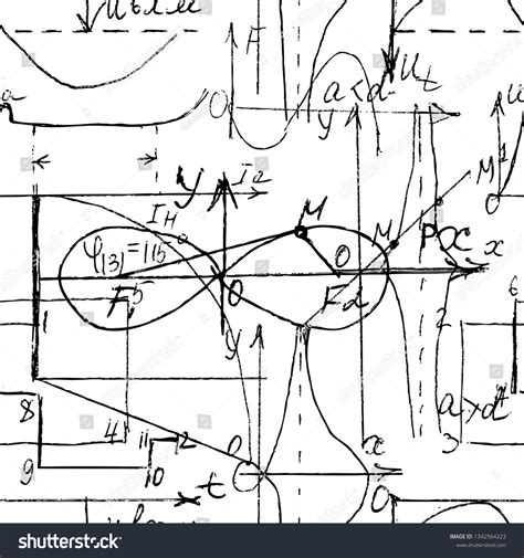 Patterns of Texture Examples Math 的图像结果