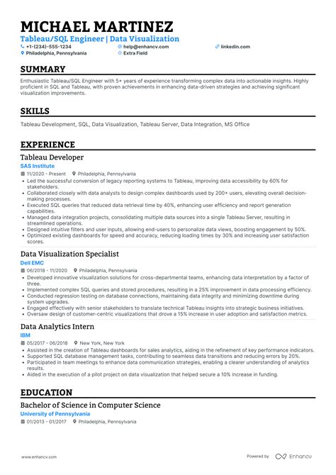 +Tableau Developer Intetview Self Intro 的图像结果