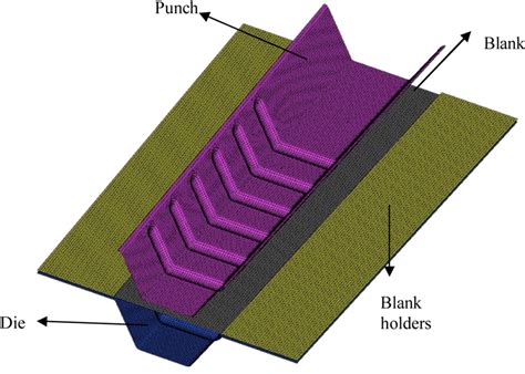 Create Forming Tool SolidWorks 的图像结果