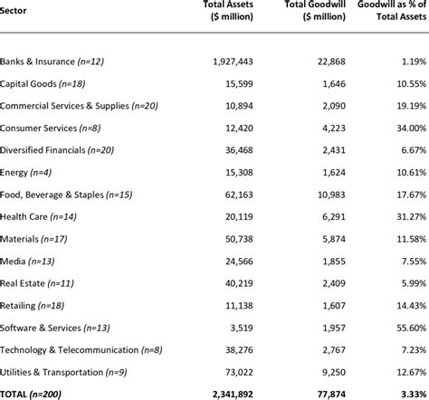 Image result for Overview of the Research Topic Example