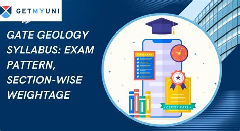 Image result for Gate Exam Syllabus