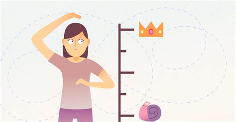 How Do I Know If I Am Truly Ambitious? - Intention Inspired