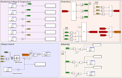 Computer Control 的图像结果