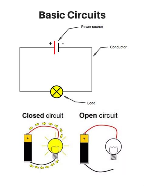 Image result for Basic Computer Circuits