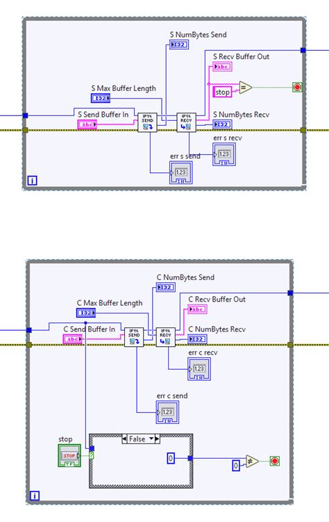 Image result for LabVIEW Library Create and Use