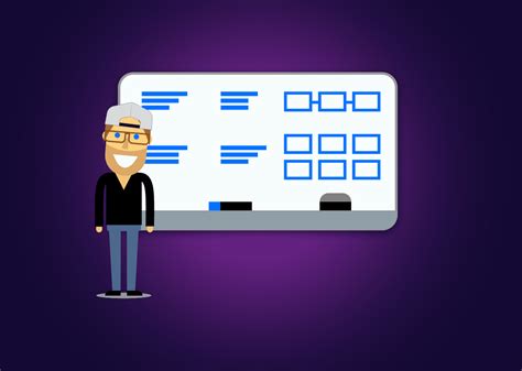 Image result for Whiteboard Test Programming