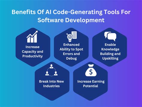 OpenAI Codex Features 的图像结果