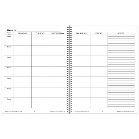 Image result for Lesson Plan Record Model