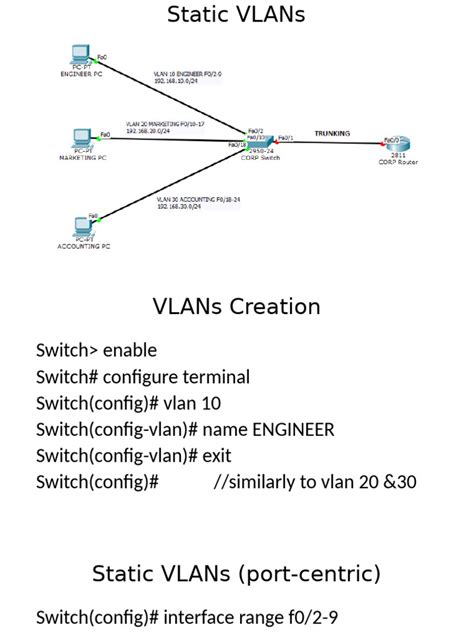 Image result for VLAN Configuration Tutorial