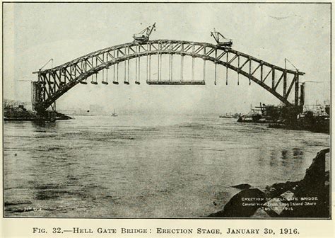 Hell Gate Bridge (New York Connecting Railroad Bridge ...
