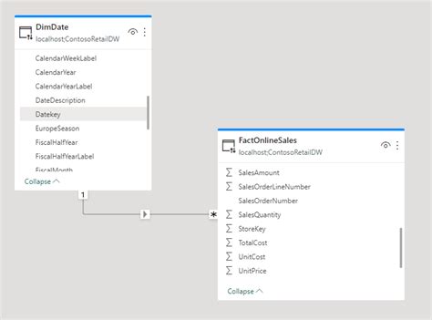 Power BI DirectQuery Mode Description 的图像结果