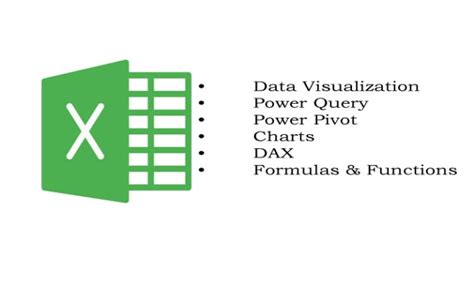 Image result for Microsoft Excel Power Query