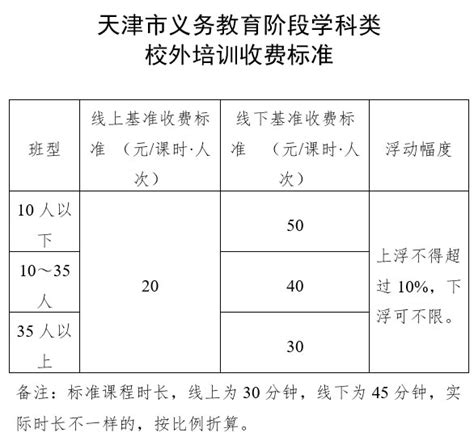 2018级全日制新生收费标准（第一学期收费）-广州市技师学院_广州市高级技工学校（唯一官网）