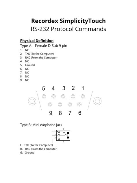 Image result for RS-232 Tutorial