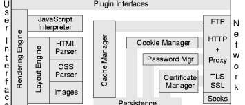 Image result for Loading JavaScript In HTML