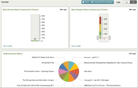 Image result for Monitoring Local Network Traffic with Splunk