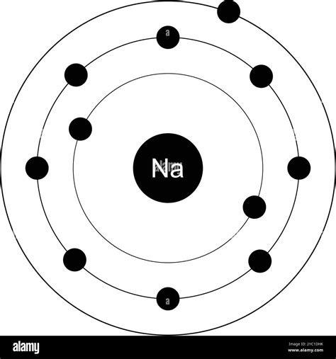 icon chemical elements of the periodic table sodium illustration design Stock Vector Image & Art ...