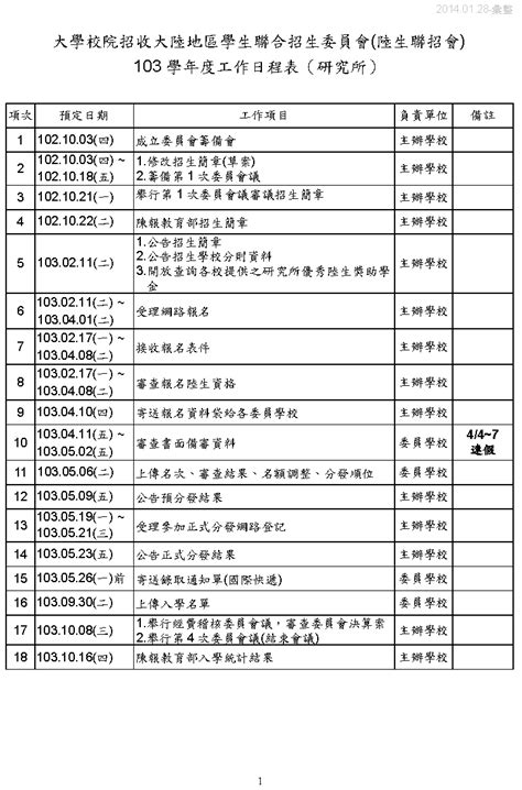 2014台湾高校面向大陆招生简章