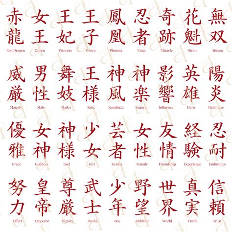 Japanese Calligraphy Symbols