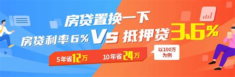 正规贷款平台有哪些，有身份证就来，最少5000保底 - 口子之家