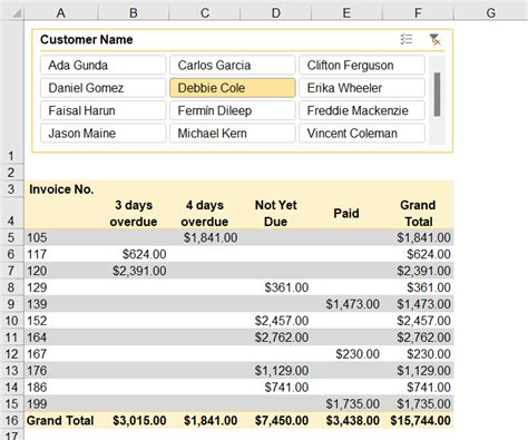 Rezultat imagine pentru Free Excel Accounting System