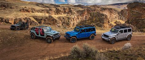 Image result for MotorWeek Jeep