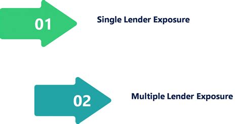 Resolution Framework for COVID-19 related Stress - Enterslice