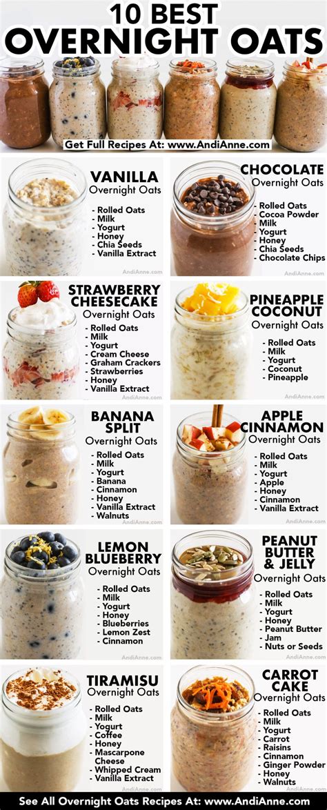 10 Overnight Oats Recipes | Best overnight oats recipe, Healthy sweets ...