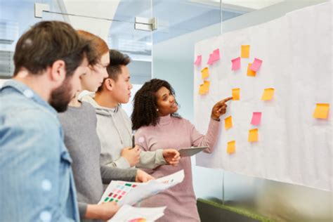 Image result for System Process Mapping