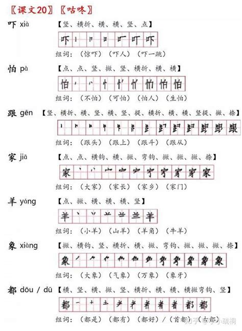 初中语文：180个文言文实词释义，涵盖期中考试重点，复习必备!_用法