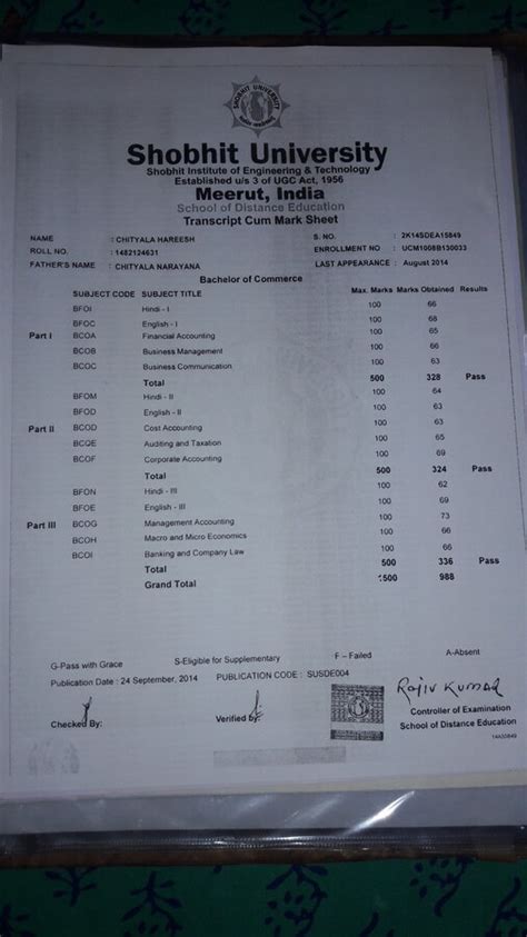 Shobhit University — Need transcripts and individual marks sheets for ...