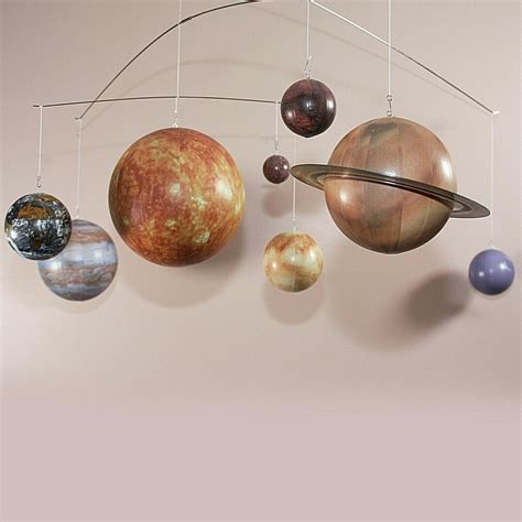 Planets To Hang From Ceiling