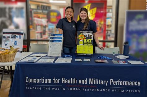 Operation Supplement Safety (OPSS) | Bethesda MD