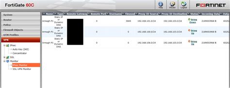 Image result for FortiGate IPSec VPN Device Model