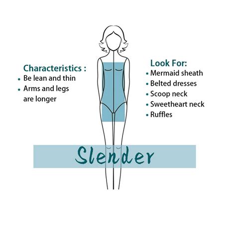 Different Body Selection Guide – CherryPromDress