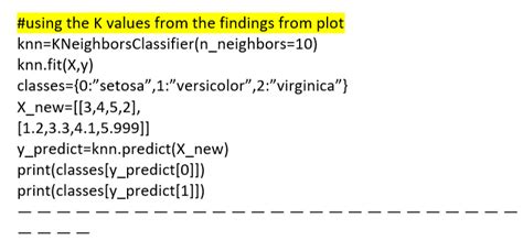 Image result for Knn Classification in Python Using Sklearn and DataSet