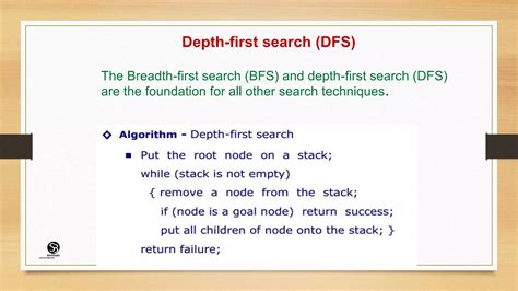 Artificial Intelligence Searching Techniques | PPTX